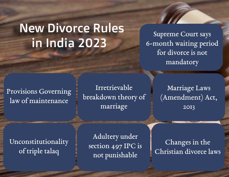2023 Divorce Regulations in India New Rules and Implications